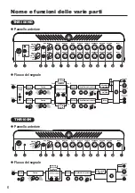 Preview for 10 page of Yamaha THRC212 Owner'S Manual