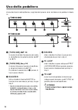 Preview for 20 page of Yamaha THRC212 Owner'S Manual