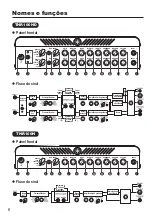 Preview for 50 page of Yamaha THRC212 Owner'S Manual