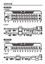 Preview for 90 page of Yamaha THRC212 Owner'S Manual