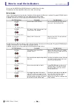 Preview for 16 page of Yamaha Tio1608-D Owner'S Manual