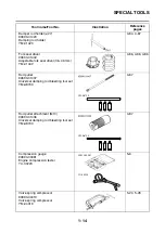 Preview for 23 page of Yamaha TMAX 2020 Service Manual