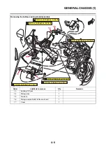 Preview for 135 page of Yamaha TMAX 2020 Service Manual