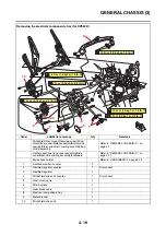 Preview for 148 page of Yamaha TMAX 2020 Service Manual