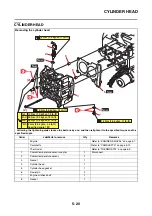 Preview for 255 page of Yamaha TMAX 2020 Service Manual