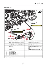 Preview for 328 page of Yamaha TMAX 2020 Service Manual