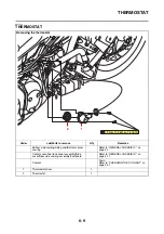 Preview for 330 page of Yamaha TMAX 2020 Service Manual