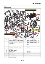 Preview for 332 page of Yamaha TMAX 2020 Service Manual