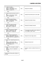 Preview for 361 page of Yamaha TMAX 2020 Service Manual