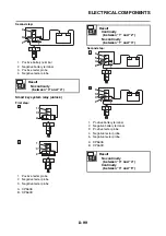 Preview for 454 page of Yamaha TMAX 2020 Service Manual