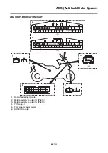 Preview for 505 page of Yamaha TMAX 2020 Service Manual