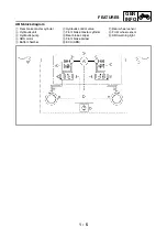 Предварительный просмотр 16 страницы Yamaha tmax XP500A Service Manual