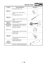 Предварительный просмотр 37 страницы Yamaha tmax XP500A Service Manual