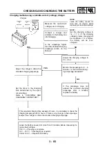 Предварительный просмотр 186 страницы Yamaha tmax XP500A Service Manual