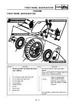 Предварительный просмотр 199 страницы Yamaha tmax XP500A Service Manual