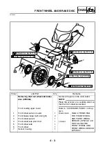 Предварительный просмотр 201 страницы Yamaha tmax XP500A Service Manual