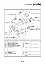 Предварительный просмотр 266 страницы Yamaha tmax XP500A Service Manual