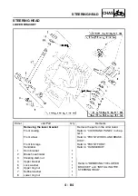 Предварительный просмотр 282 страницы Yamaha tmax XP500A Service Manual