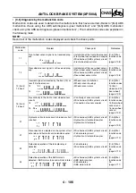 Предварительный просмотр 304 страницы Yamaha tmax XP500A Service Manual