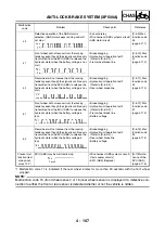 Предварительный просмотр 305 страницы Yamaha tmax XP500A Service Manual