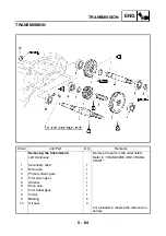 Предварительный просмотр 415 страницы Yamaha tmax XP500A Service Manual