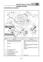 Предварительный просмотр 427 страницы Yamaha tmax XP500A Service Manual