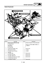 Предварительный просмотр 468 страницы Yamaha tmax XP500A Service Manual