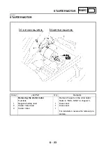 Предварительный просмотр 501 страницы Yamaha tmax XP500A Service Manual