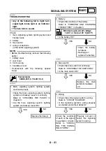 Предварительный просмотр 519 страницы Yamaha tmax XP500A Service Manual