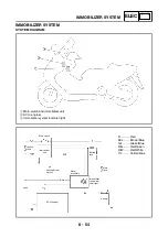 Предварительный просмотр 532 страницы Yamaha tmax XP500A Service Manual