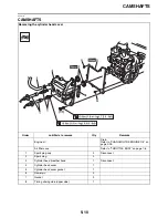 Предварительный просмотр 247 страницы Yamaha TMAX XP500F 2015 Service Manual