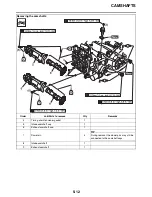 Предварительный просмотр 249 страницы Yamaha TMAX XP500F 2015 Service Manual