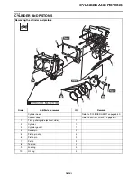 Предварительный просмотр 268 страницы Yamaha TMAX XP500F 2015 Service Manual