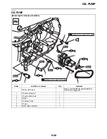 Предварительный просмотр 305 страницы Yamaha TMAX XP500F 2015 Service Manual