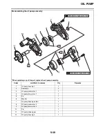 Предварительный просмотр 306 страницы Yamaha TMAX XP500F 2015 Service Manual