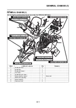 Предварительный просмотр 168 страницы Yamaha TMAX XP530-A 2017 Service Manual