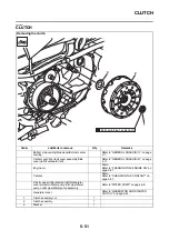 Предварительный просмотр 330 страницы Yamaha TMAX XP530-A 2017 Service Manual