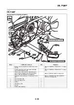 Предварительный просмотр 338 страницы Yamaha TMAX XP530-A 2017 Service Manual