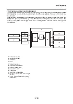 Предварительный просмотр 19 страницы Yamaha TMAX XP530E-A 2017 Service Manual