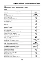 Предварительный просмотр 61 страницы Yamaha TMAX XP530E-A 2017 Service Manual