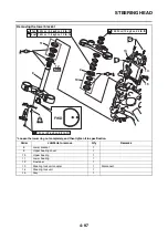 Preview for 264 page of Yamaha TMAX XP530E-A 2017 Service Manual