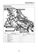 Preview for 281 page of Yamaha TMAX XP530E-A 2017 Service Manual