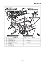 Preview for 361 page of Yamaha TMAX XP530E-A 2017 Service Manual