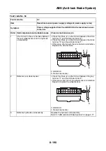 Предварительный просмотр 581 страницы Yamaha TMAX XP530E-A 2017 Service Manual