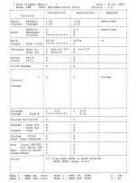 Preview for 58 page of Yamaha TMX User Manual