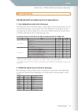 Preview for 115 page of Yamaha TNR-W Manual