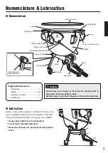 Preview for 3 page of Yamaha TP3323 Owner'S Manual