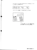 Preview for 21 page of Yamaha TQ5 (Japanese) Owner'S Manual