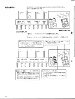 Preview for 24 page of Yamaha TQ5 (Japanese) Owner'S Manual