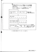 Preview for 25 page of Yamaha TQ5 (Japanese) Owner'S Manual